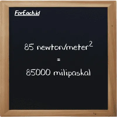 Cara konversi newton/meter<sup>2</sup> ke milipaskal (N/m<sup>2</sup> ke mPa): 85 newton/meter<sup>2</sup> (N/m<sup>2</sup>) setara dengan 85 dikalikan dengan 1000 milipaskal (mPa)